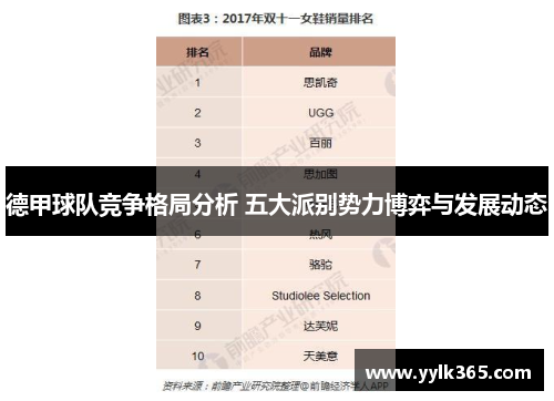 德甲球队竞争格局分析 五大派别势力博弈与发展动态