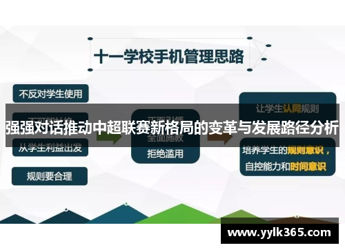 强强对话推动中超联赛新格局的变革与发展路径分析