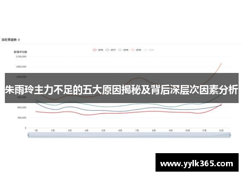 朱雨玲主力不足的五大原因揭秘及背后深层次因素分析