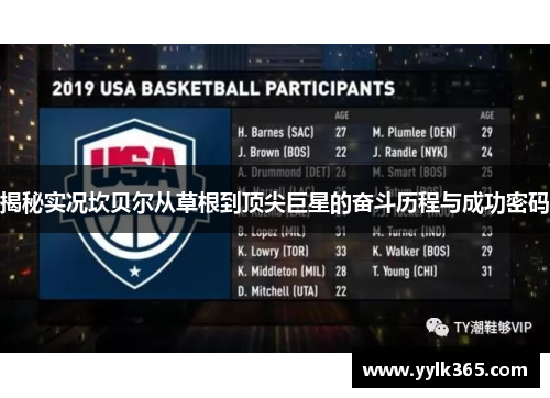 揭秘实况坎贝尔从草根到顶尖巨星的奋斗历程与成功密码