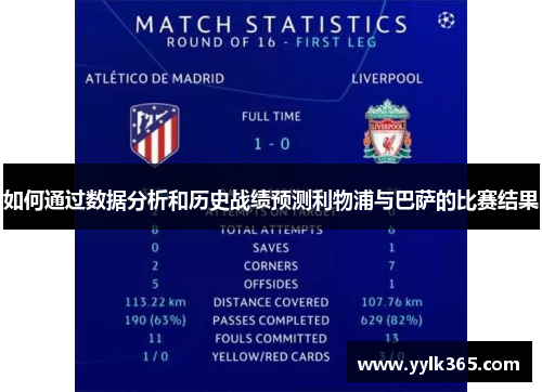 如何通过数据分析和历史战绩预测利物浦与巴萨的比赛结果